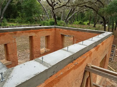 cob house metal roof|cob building roof attachment.